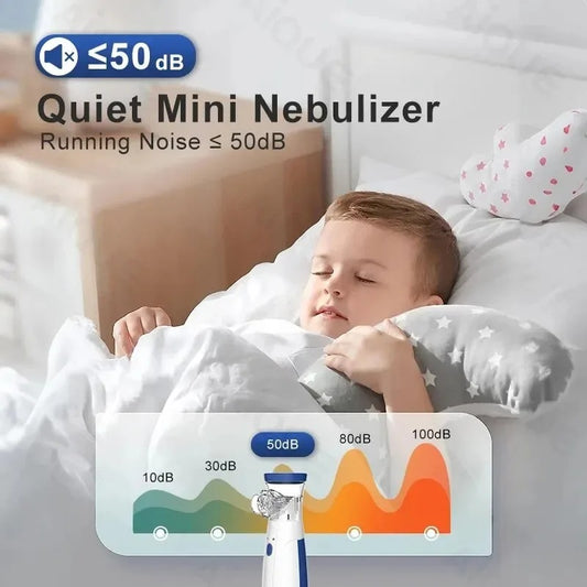 Portable Nebulizer Emergency Kit Case Only