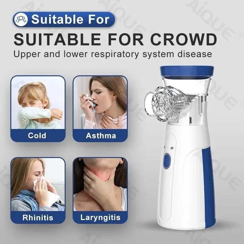 Portable Nebulizer Emergency Kit Case Only