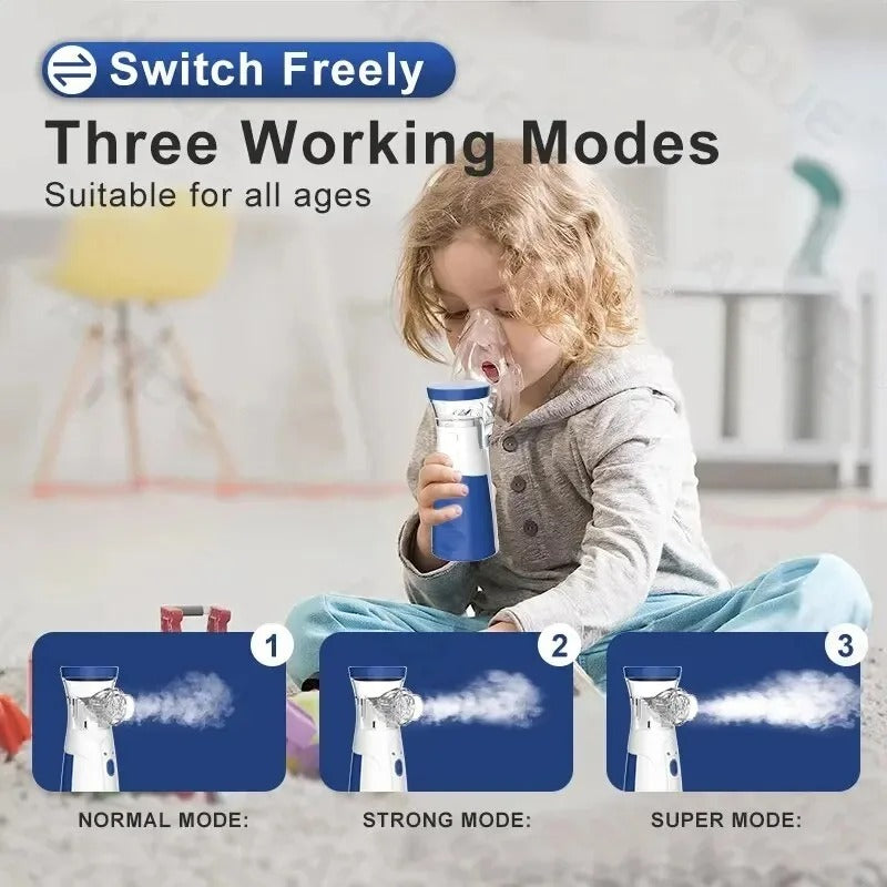 Portable Nebulizer Emergency Kit Case Only